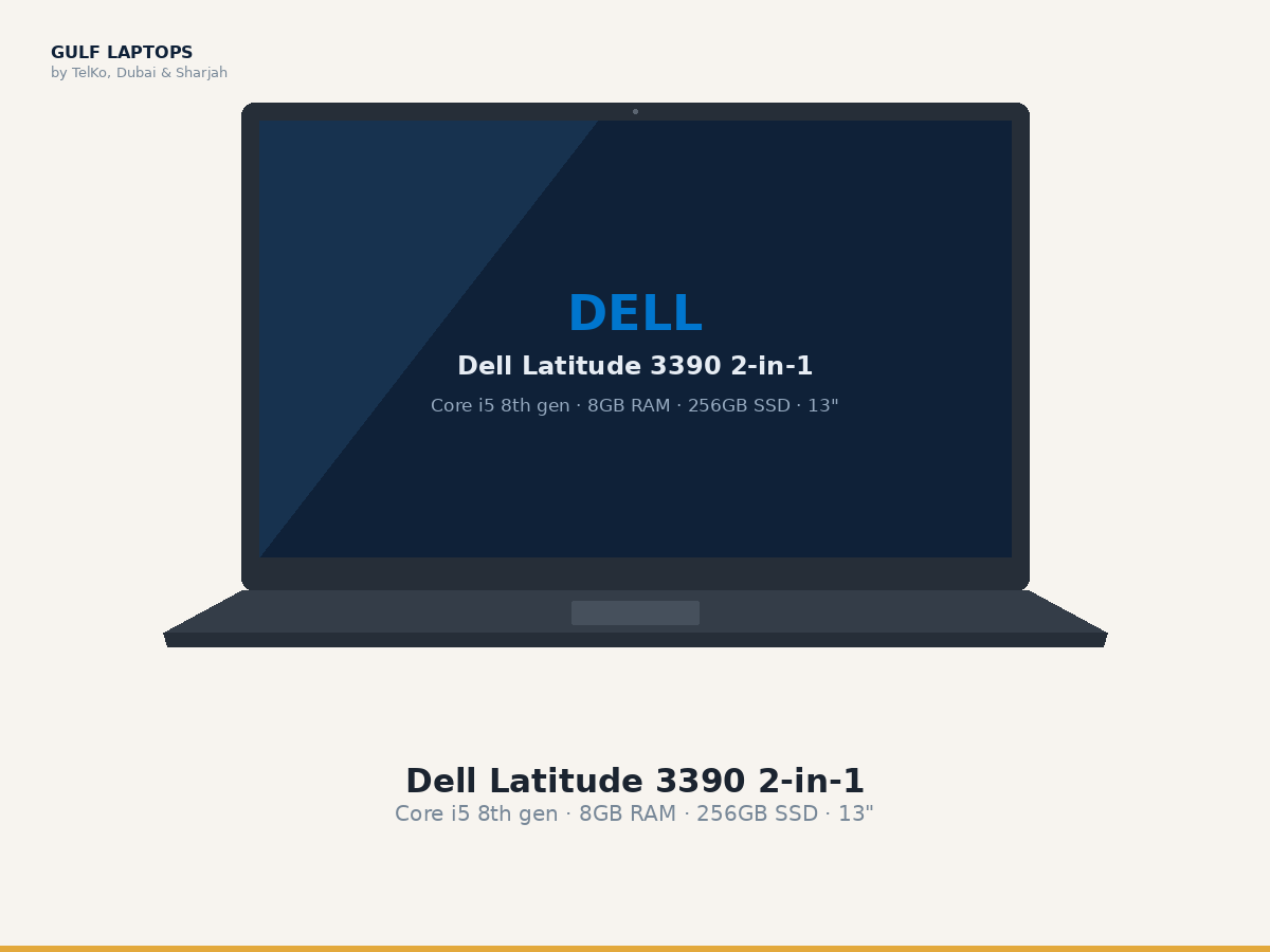Dell Latitude 3390 2-in-1 refurbished laptop, Core i5 8th gen · 8GB RAM · 256GB SSD · 13"